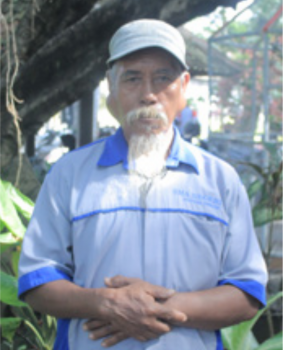 Profil