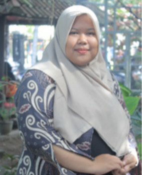 Profil